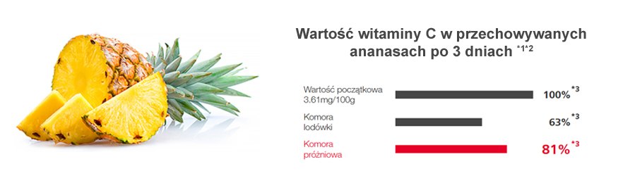 szuflada3