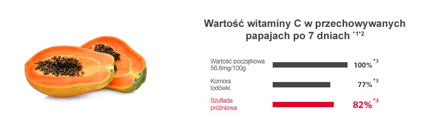szuflada4